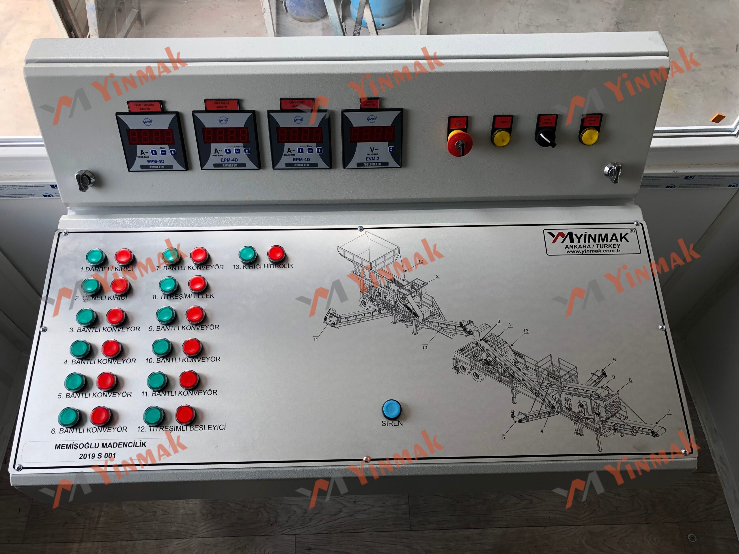 Kırma ve Eleme Kumanda Kabini - Resim 3