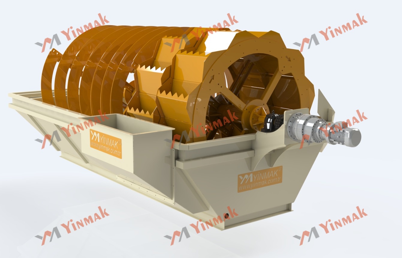 Kovalı Yıkayıcı - Resim 3